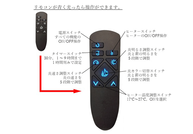 コンソール電気暖炉、ビデンハンのリモコン