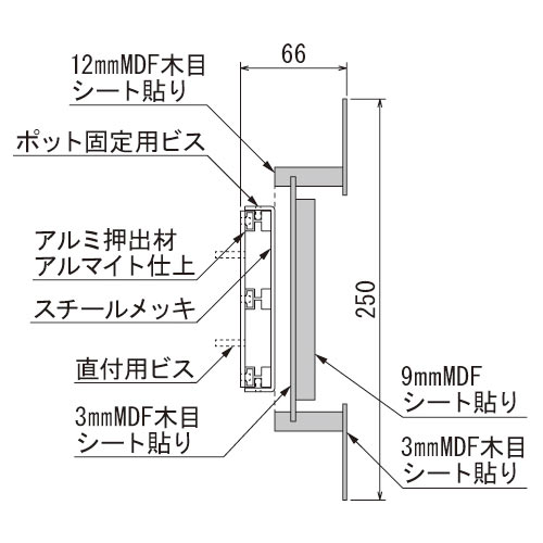 壁付けウォールグリーン3連レール Imgm4758 4760 フェイクグリーン アイエムsmart Wall