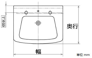 手洗い器と洗面ボウルのサイズについて